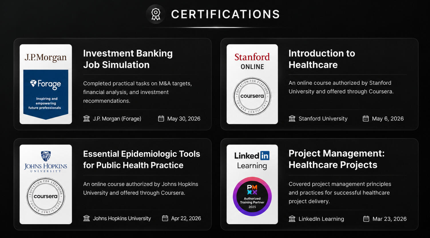 Fadi Sidik certifications from Stanford Johns Hopkins and JPMorgan and linkedin learning
